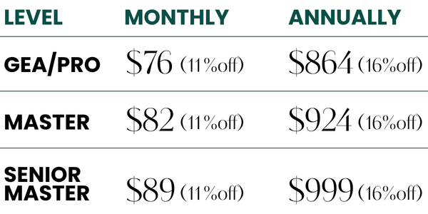 Gordon Salon's Touch UP Membership Pricing